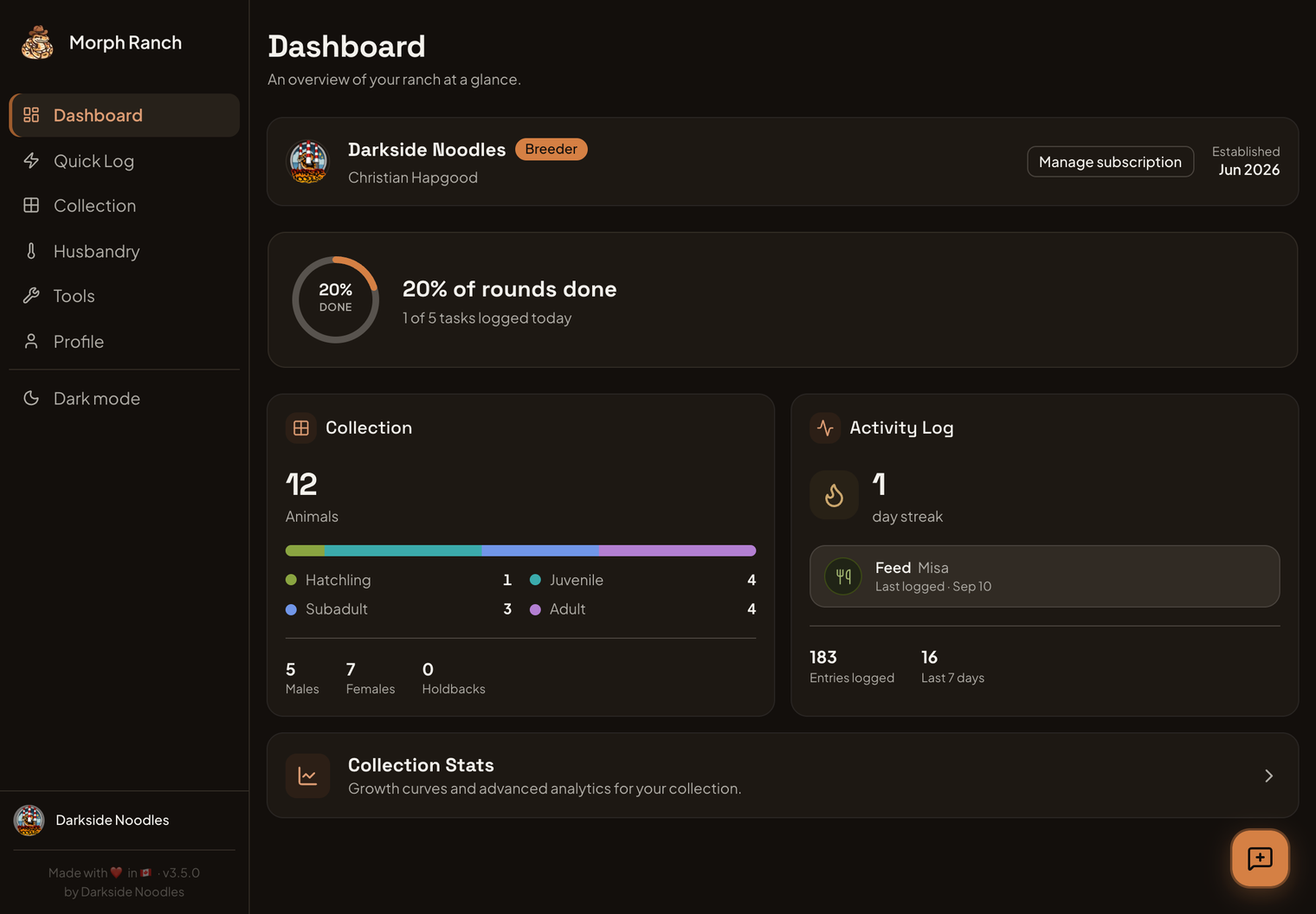 The Morph Ranch Studio dashboard, showing collection breakdown and activity log